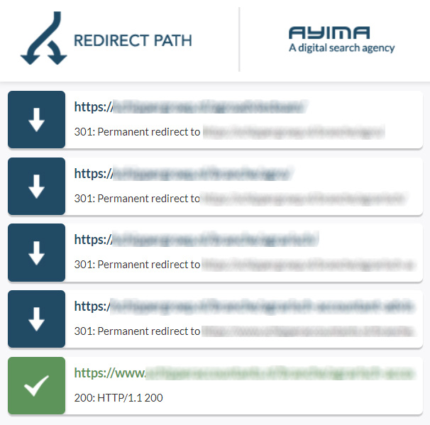 redirect chain for seo