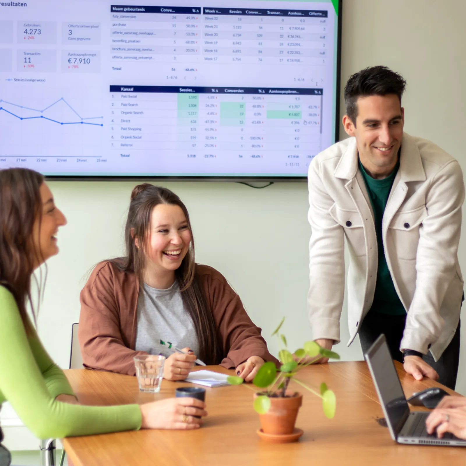 Ivy Digital Marketing team meeting