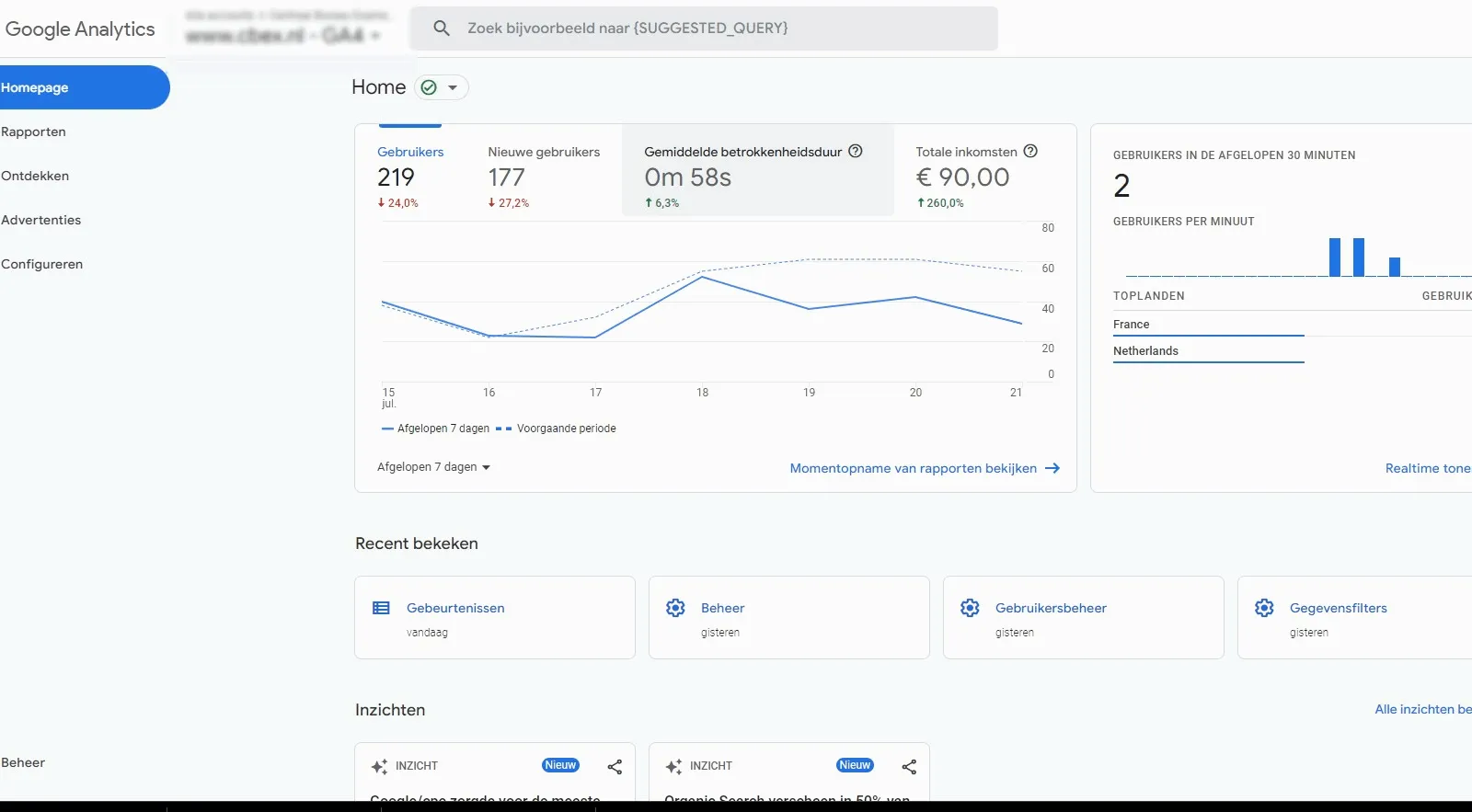 Google Analytics 4 homepagina