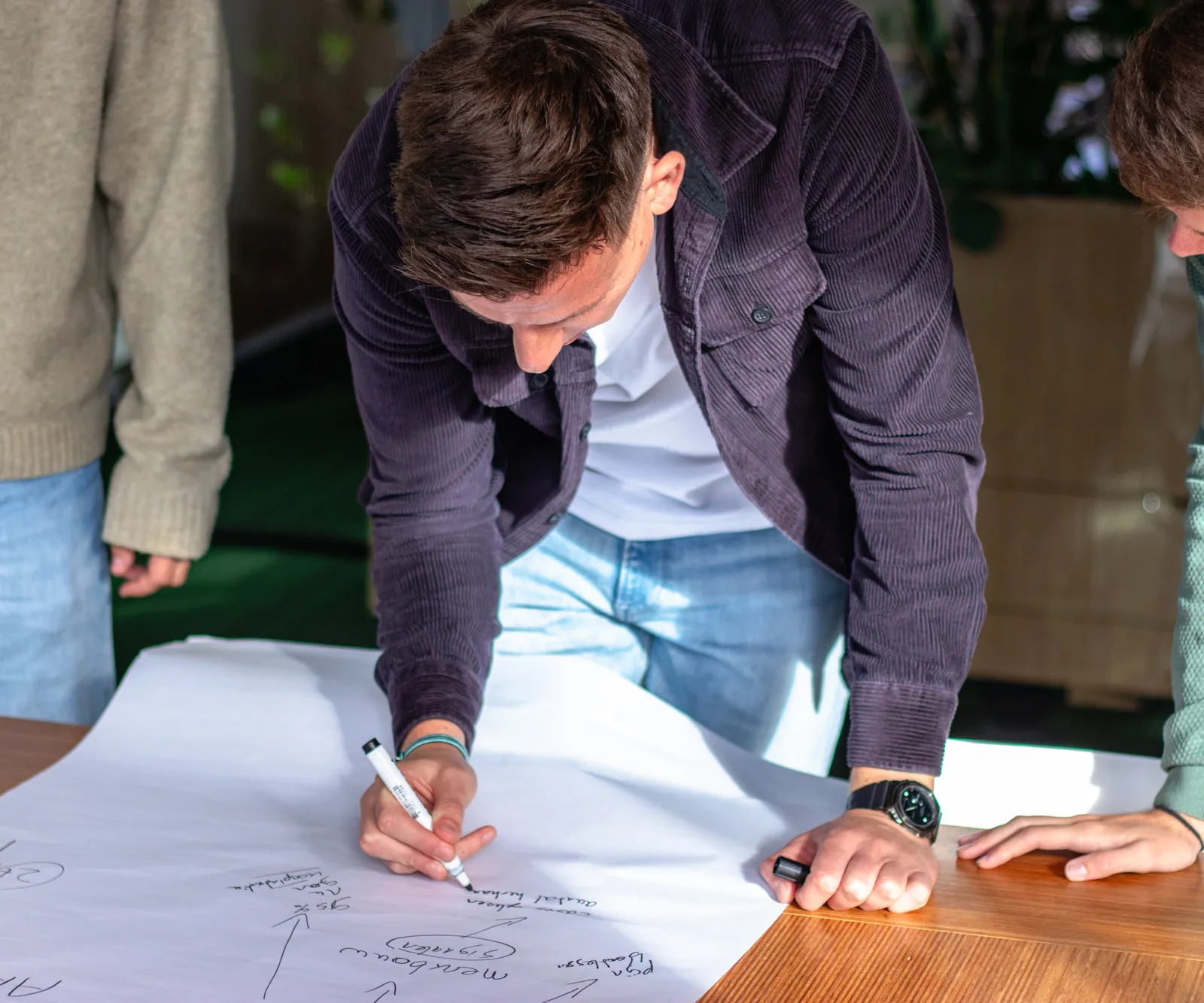 Ivy Digital Marketing brainstorm sessie