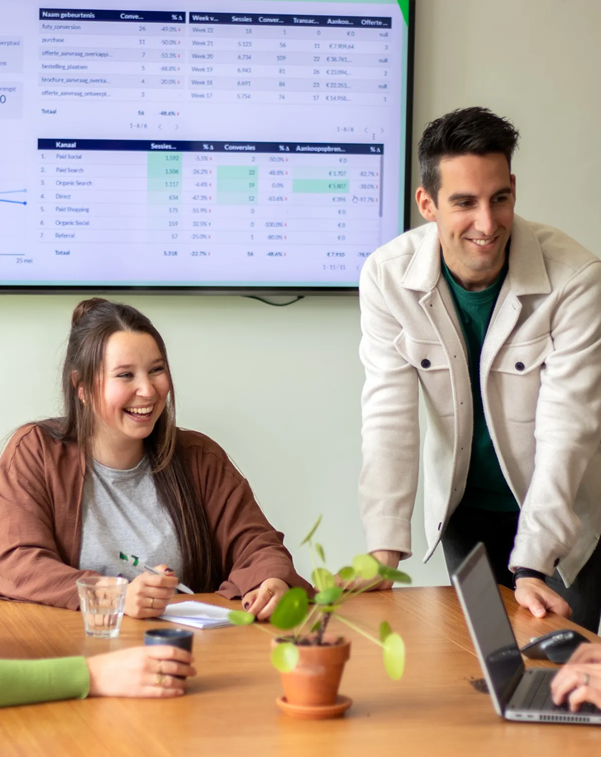 Ivy Digital Marketing team sessie